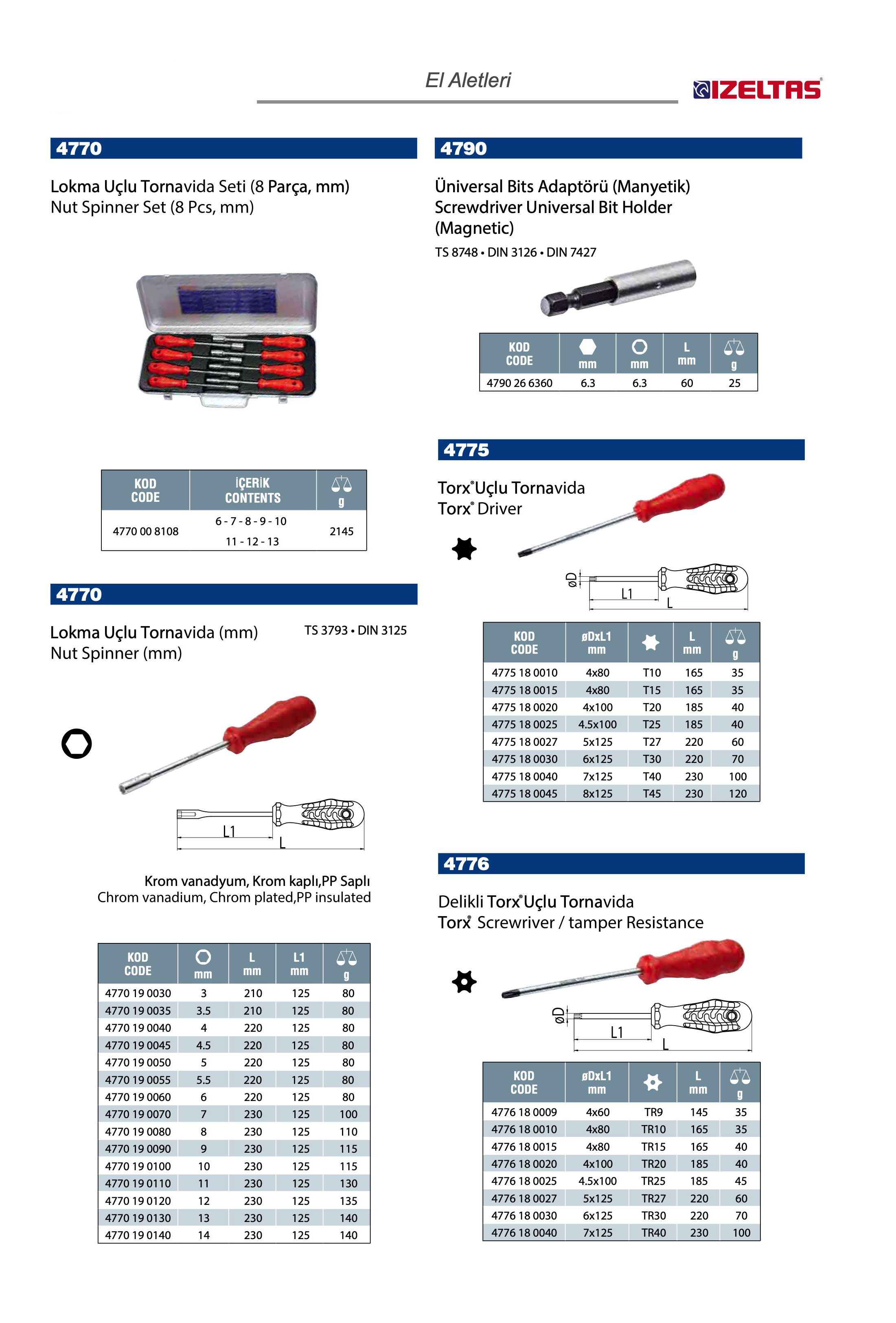 Tuğra Teknik Hırdavat